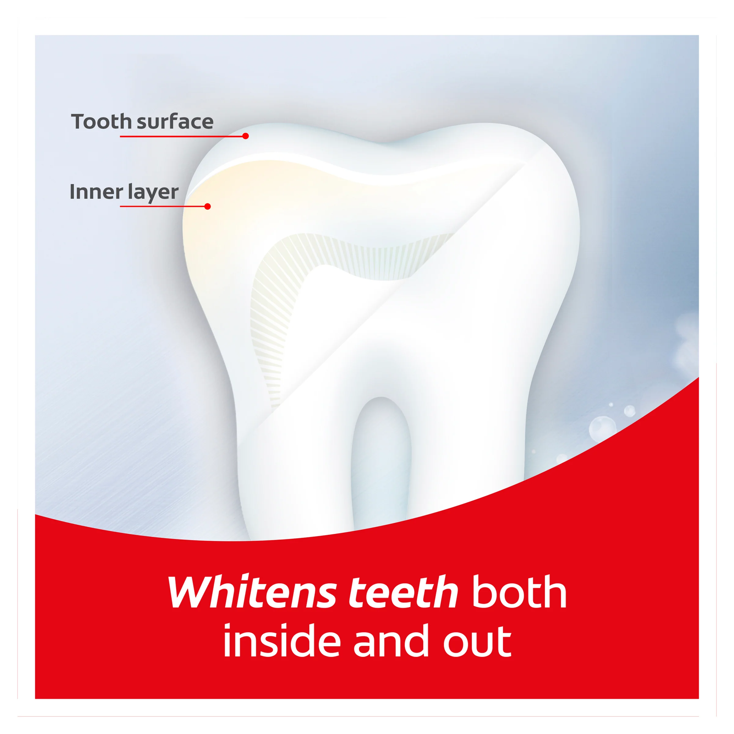 Colgate Toothpaste Optic White High Impact 85g - Olabens